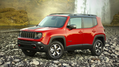 Jeep Renegade, Top Safety Pick de la IIHS
