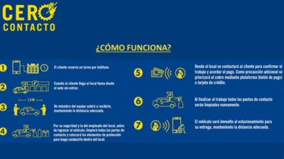 Cero Contacto, campaña de Goodyear en tiempos de Coronavirus