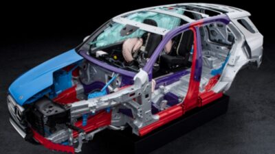 Diseño y material de la carrocería, pilares de la seguridad de su carro