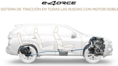 Nissan e-4ORCE: ¿en qué consiste?