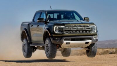 Ford Co-Pilot 360: Tecnología para la seguridad de peatones