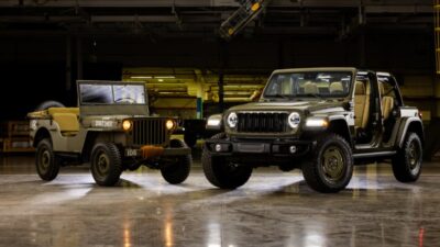 Jeep Wrangler 4xe Willys 41 2025: gran tributo al pasado