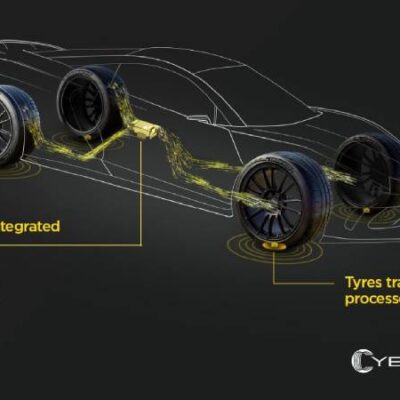 Pirelli Cyber Tyre: La tecnología inteligente que debutará en los futuros Aston Martin
