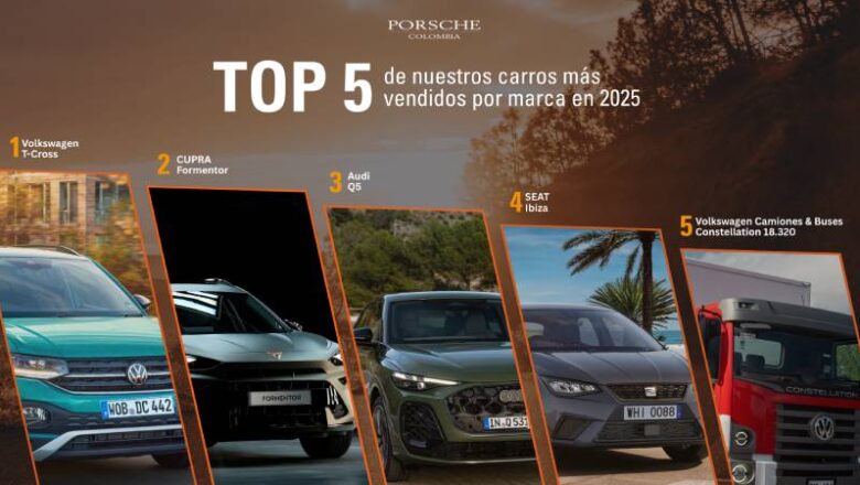 Porsche Colombia apunta a su mejor año histórico en 2026